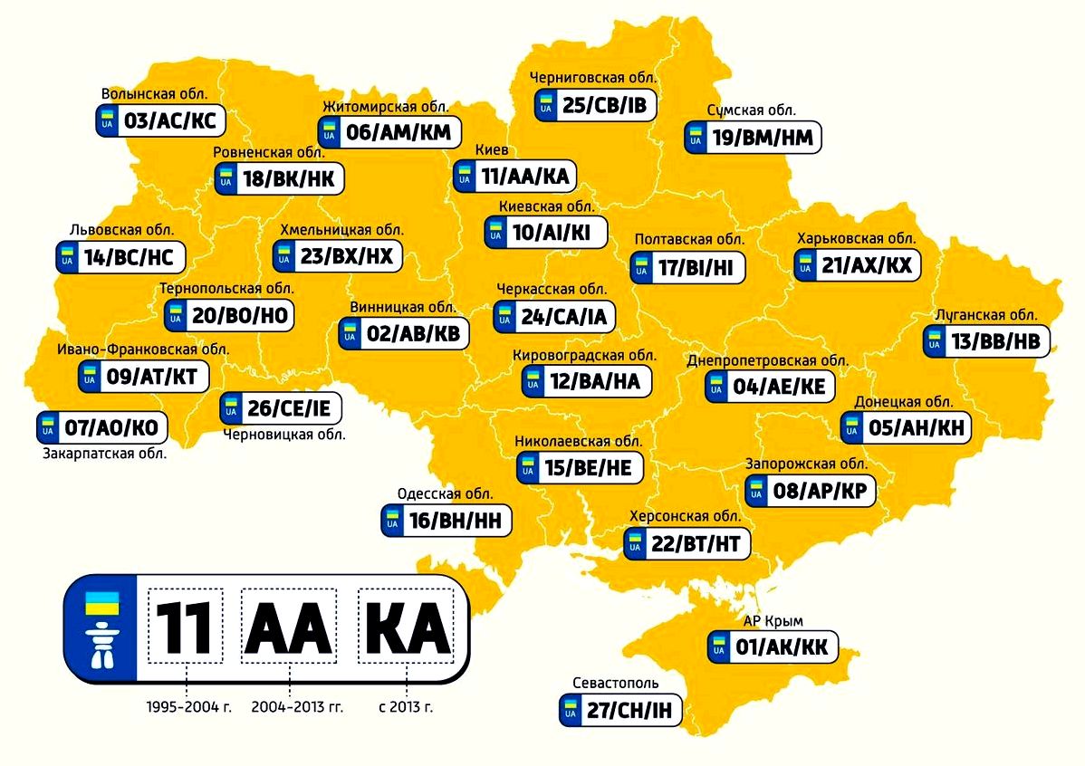 Система автомобільних номерних знаків в Україні: повний опис регіональних кодів та особливостей маркування